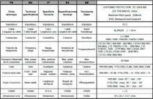 Load image into Gallery viewer, LowcostMobile PAN5G-MIMO-2024 12dBi 4G 5G SMA Panel Antenna for TP-Link, Huawei, ZTE, ZyXel, Teltonika Routers