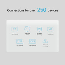 Load image into Gallery viewer, TP-Link NX511v 5G Router WiFi Mesh 3 x RJ45 RJ11 WiFi 6 AX3000