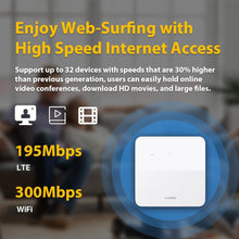 Load image into Gallery viewer, Huawei B320-323 4G CPE 5s Mobile WiFi 1 x SMA for external antenna