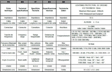 Load image into Gallery viewer, LowcostMobile PAN5G-MIMO-2021 12dBi 2x5m Antenna 4G 5G SMA Cable ALSR200 for Huawei B818, B715, 5G CPE PRO, Asus, TP LINK, Netgear and +