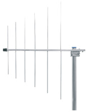 Load image into Gallery viewer, LowcostMobile Dab+174240 Outdoor Radio Dab Antenna for Terrace Roof